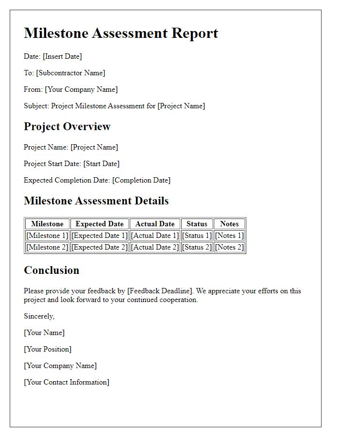 Letter template of subcontractor project milestone assessment