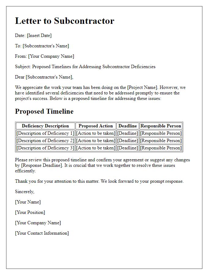 Letter template of proposed timelines for addressing subcontractor deficiencies