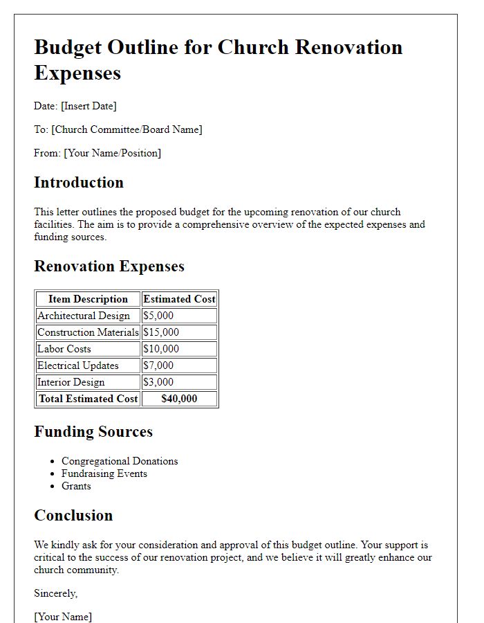 Letter template of budget outline for church renovation expenses