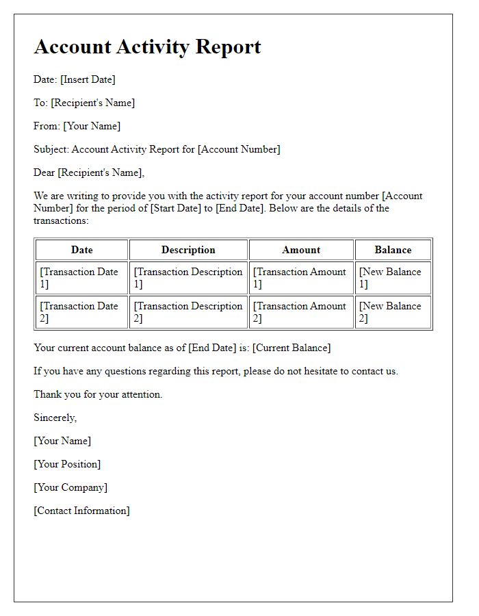 Letter template of account activity report