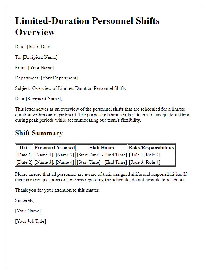 Letter template of limited-duration personnel shifts overview