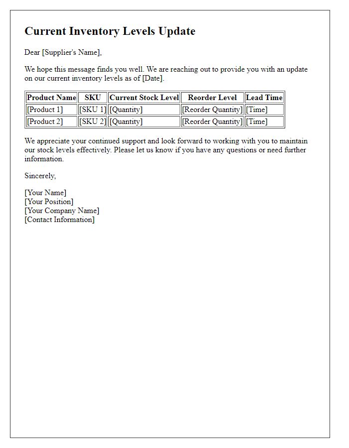 Letter template of current inventory levels update for suppliers.