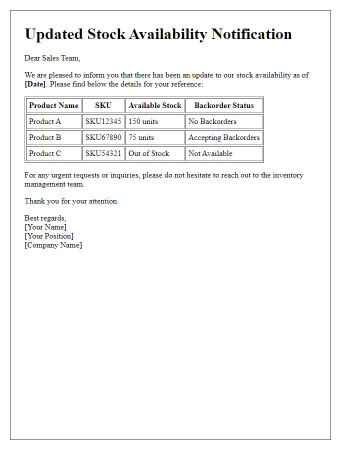 Letter template of updated stock availability for sales teams.