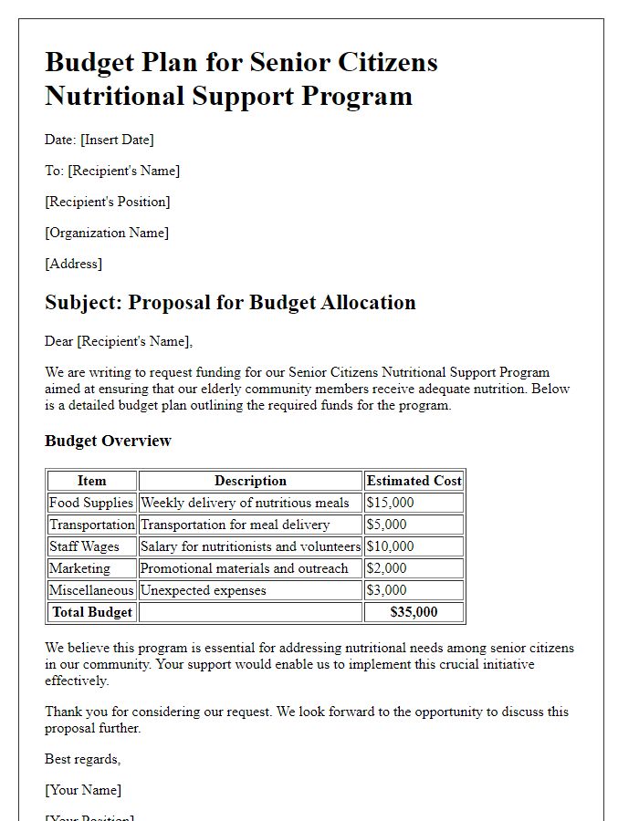 Letter template of budget plan for senior citizens nutritional support program.