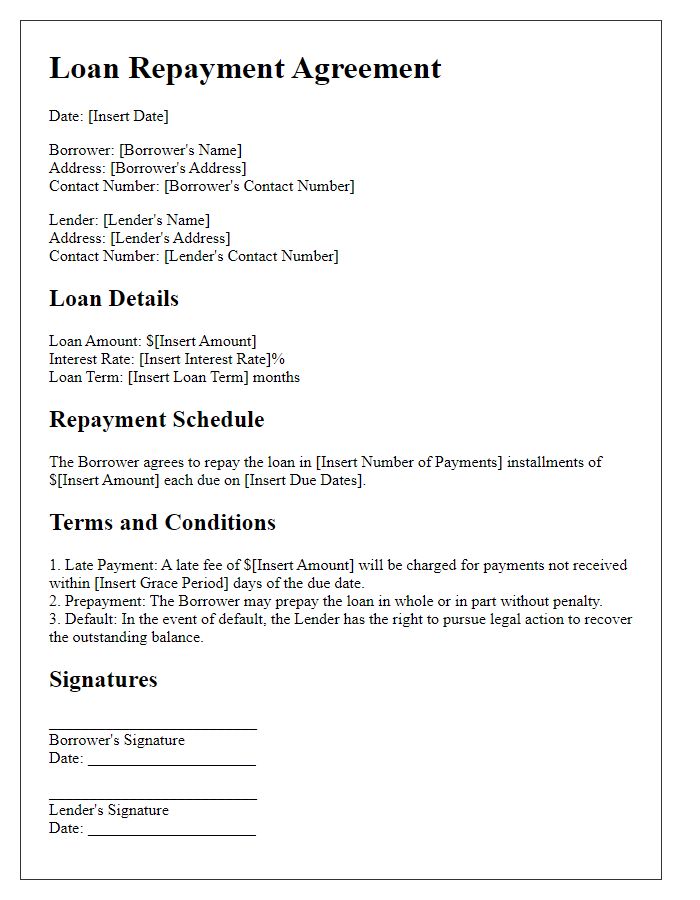 Letter template of loan repayment agreement for business loans.