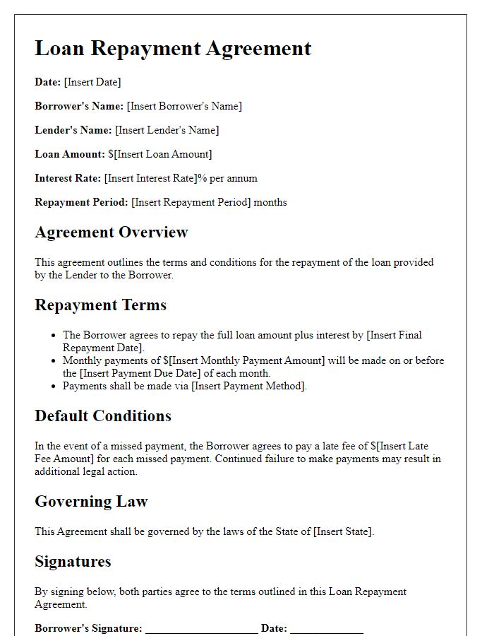 Letter template of loan repayment agreement for peer-to-peer loans.