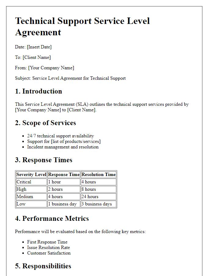 Letter template of Technical Support Service Level Agreement