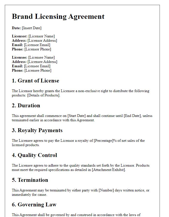 Letter template of brand licensing agreement for product distribution