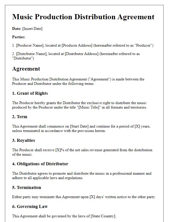 Letter template of music production distribution agreement.