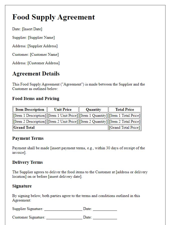 Letter template of food supply agreement with pricing details