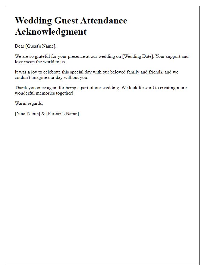 Letter template of Wedding Guest Attendance Acknowledgment