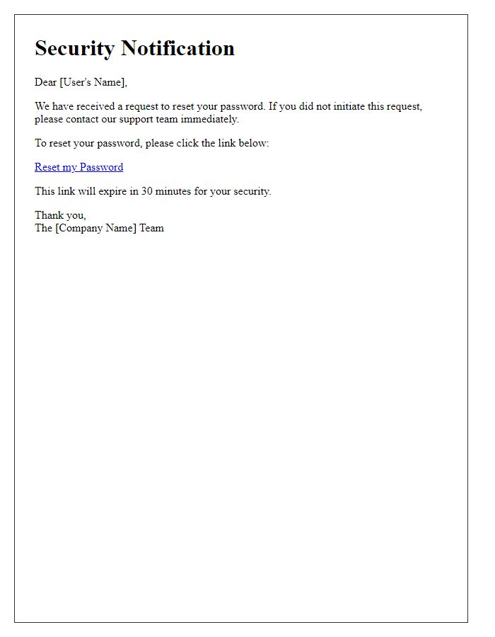 Letter template of Security Notification: Password Reset Initiated
