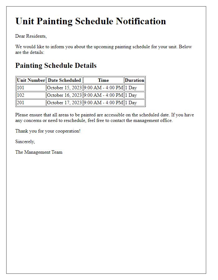 Letter template of unit painting schedule details