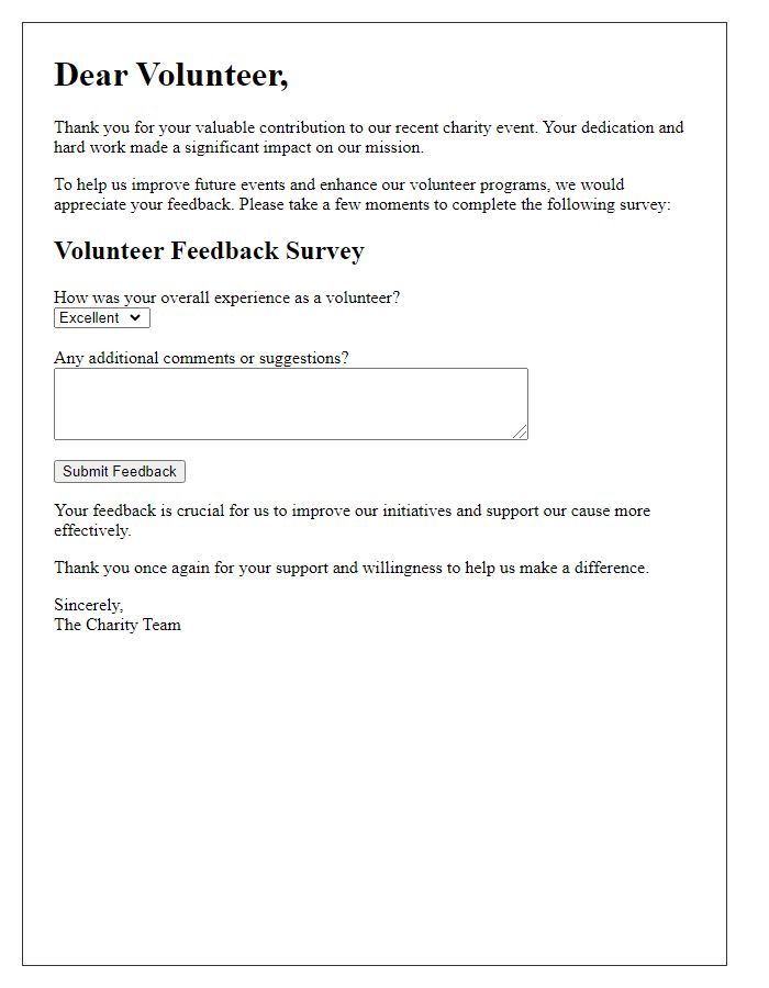 Letter template of charity feedback survey for volunteers.