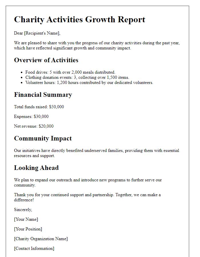 Letter template of charity activities growth report.