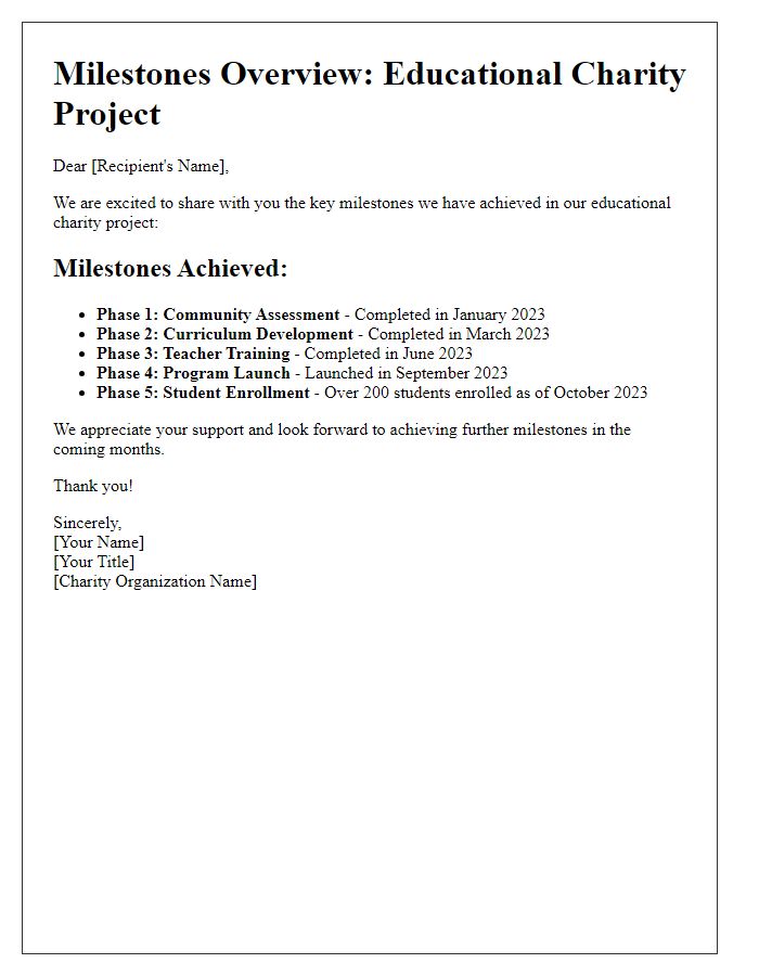 Letter template of educational charity project milestones overview