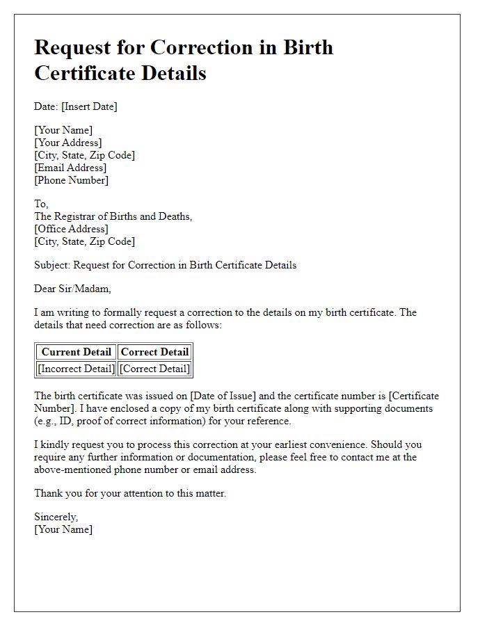 Letter template of request for correction in birth certificate details