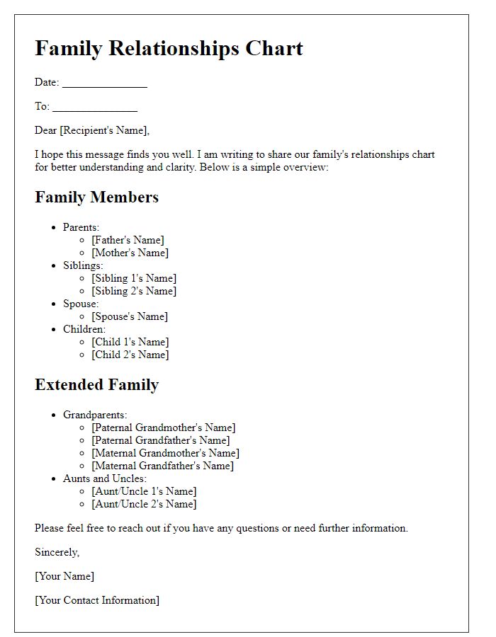 Letter template of family relationships chart