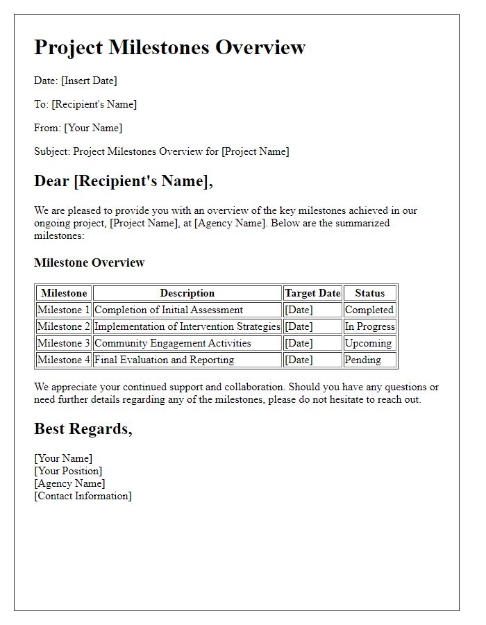 Letter template of project milestones overview for social service agency.