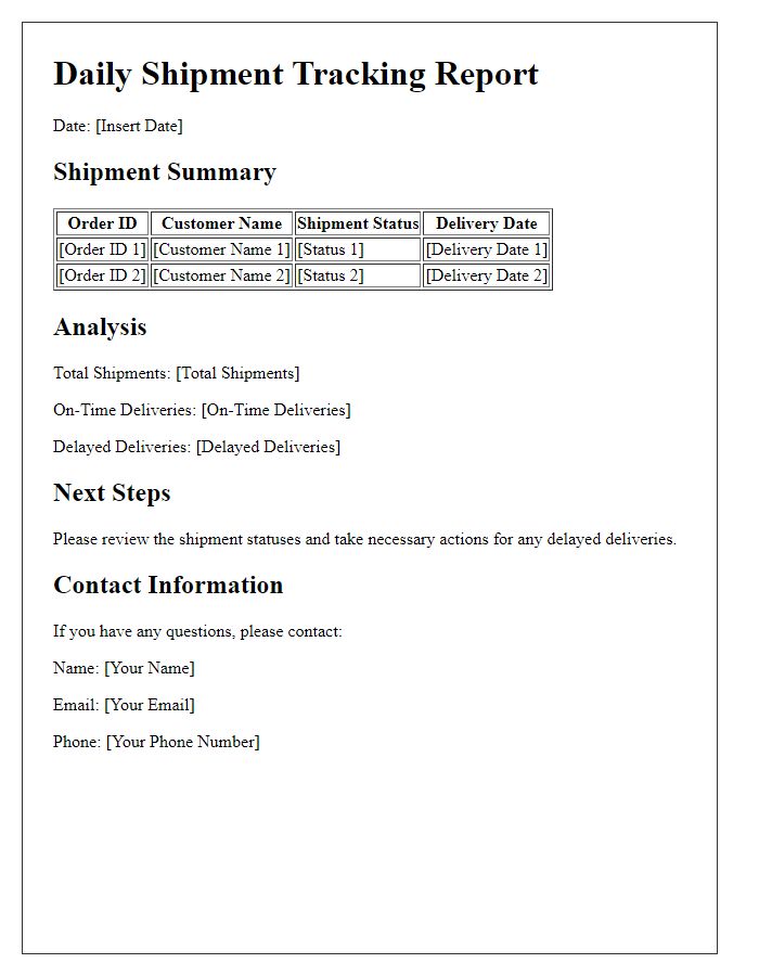 Letter template of daily shipment tracking and analysis