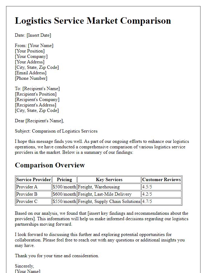 Letter template of logistics service market comparison