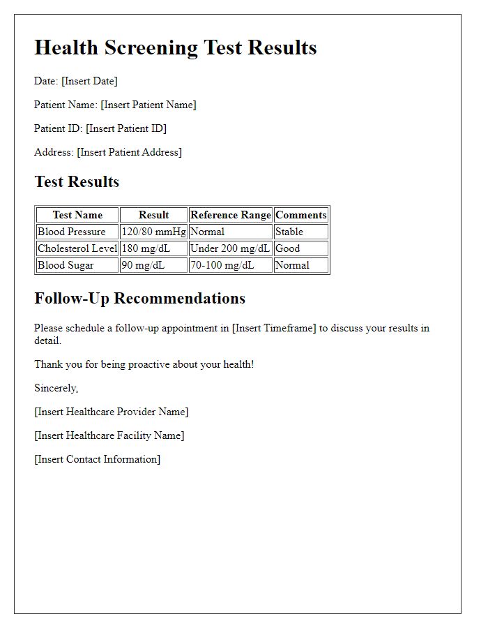 Letter template of health screening test results.