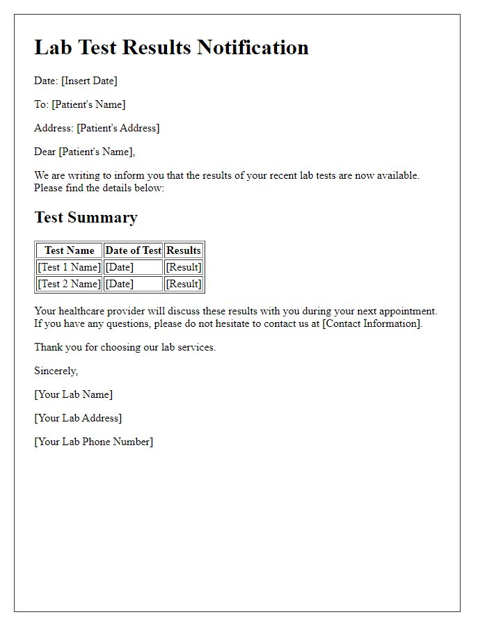 Letter template of lab test results notification.