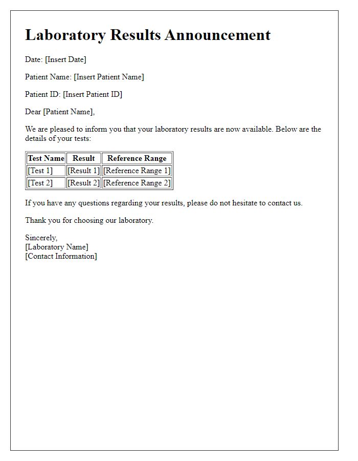 Letter template of laboratory results announcement.