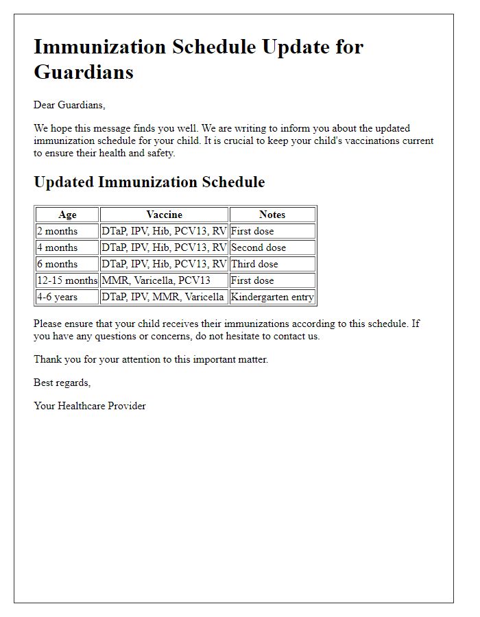 Letter template of immunization schedule update for guardians