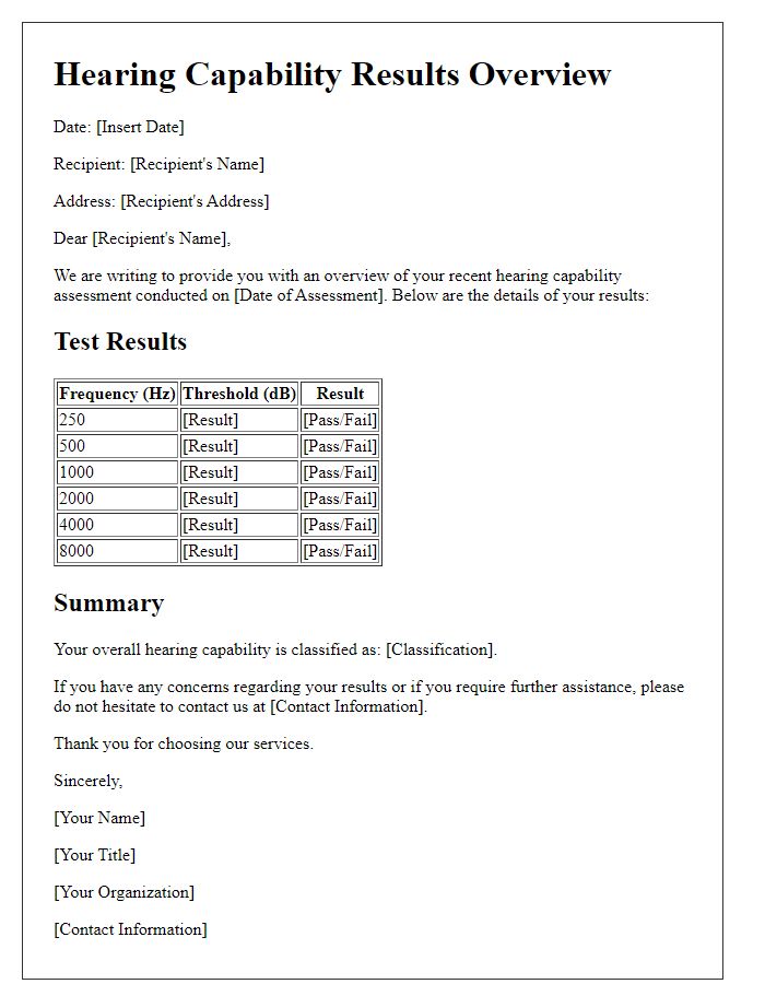 Letter template of hearing capability results overview