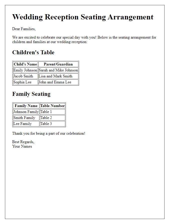 Letter template of wedding reception seating arrangement for children and families.