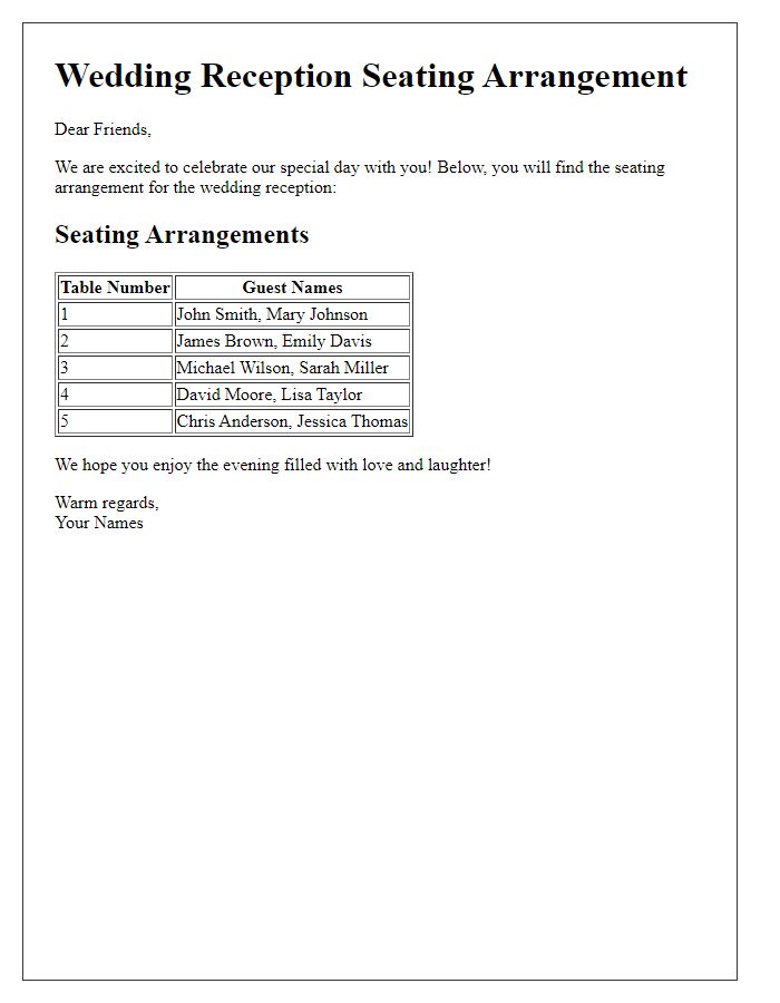 Letter template of wedding reception seating arrangement for friends.