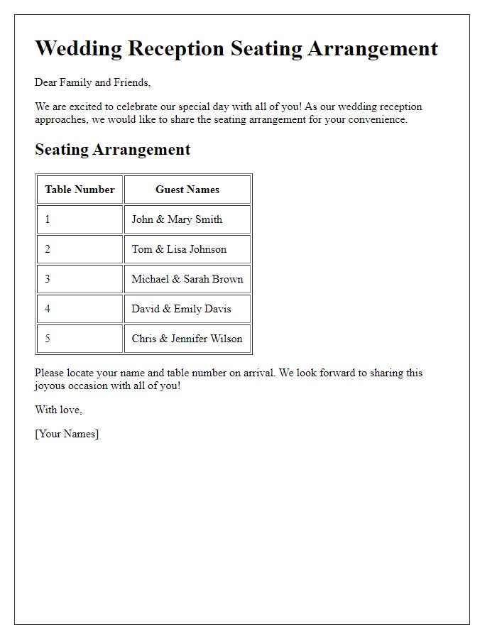 Letter template of wedding reception seating arrangement for large families.