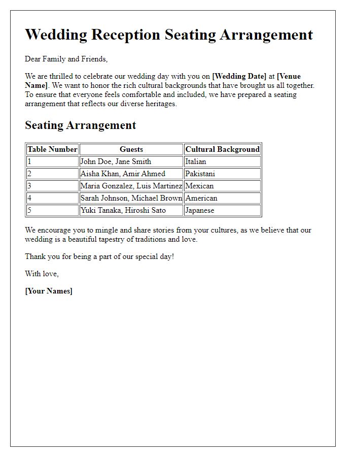 Letter template of wedding reception seating arrangement for mixed cultural backgrounds.