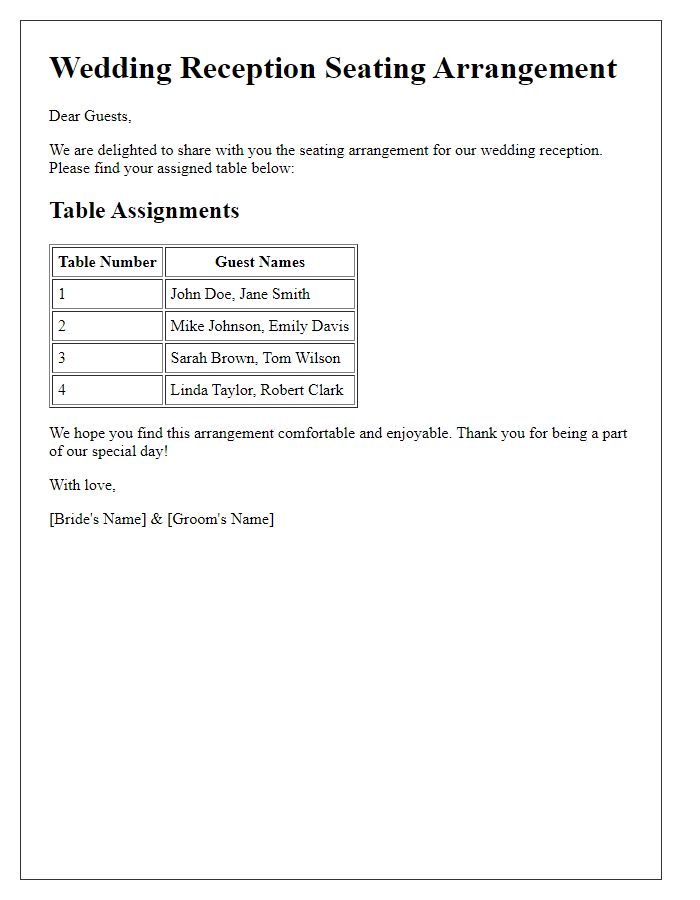 Letter template of wedding reception seating arrangement for table assignments.