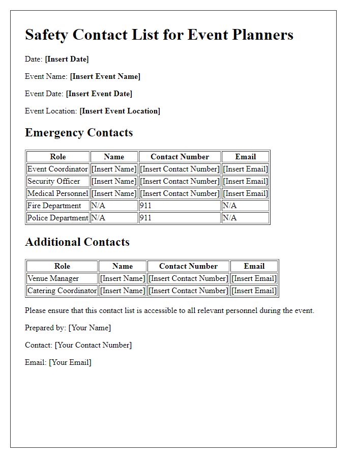 Letter template of safety contact list for event planners.