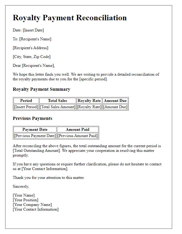 Letter template of royalty payment reconciliation