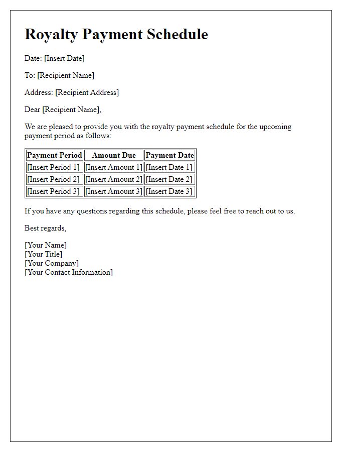 Letter template of royalty payment schedule