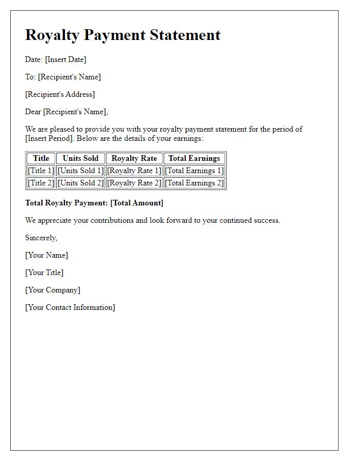 Letter template of royalty payment statement