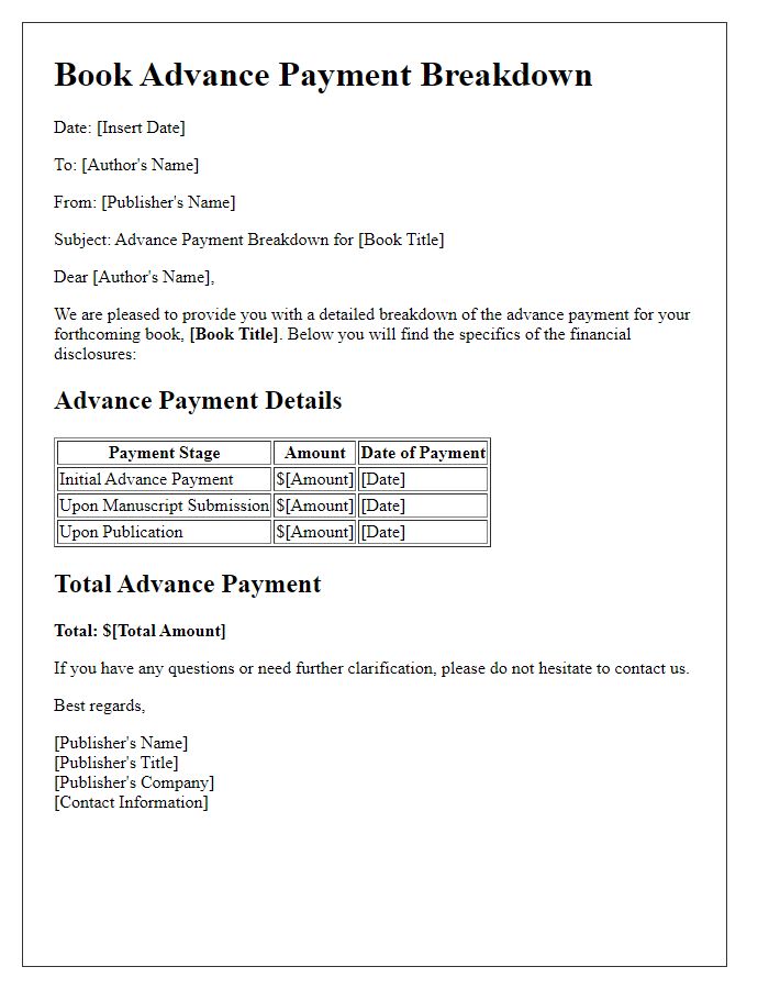 Letter template of book advance payment breakdown for financial disclosures.