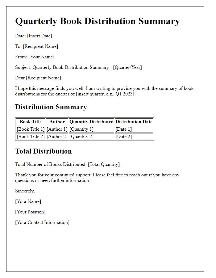 Letter template of quarterly book distribution summary