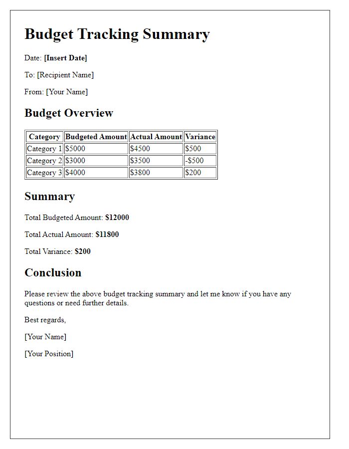 Letter template of budget tracking summary