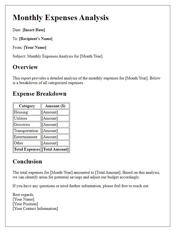 Letter template of monthly expenses analysis