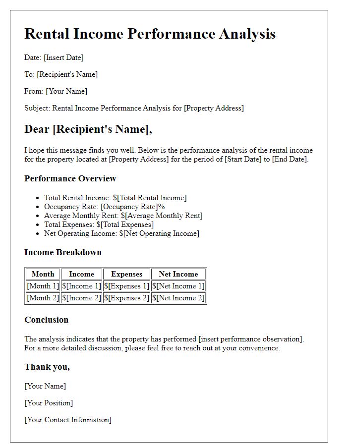 Letter template of rental income performance analysis