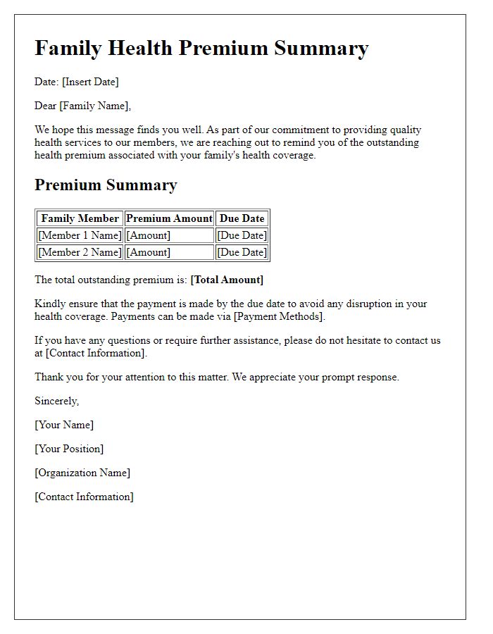 Letter template of collection for family health premium summary information