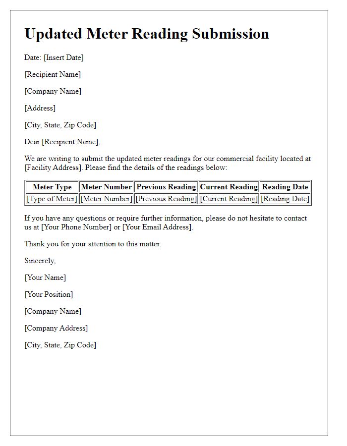 Letter template of updated meter reading submission for commercial facilities