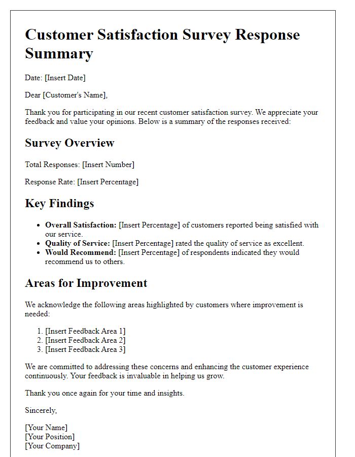 Letter template of customer satisfaction survey response summary