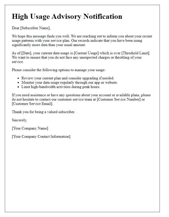 Letter template of High Usage Advisory for Subscribers