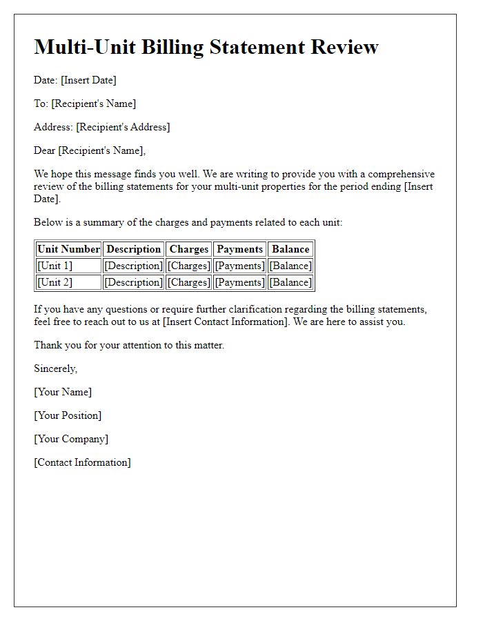 Letter template of multi-unit billing statement review