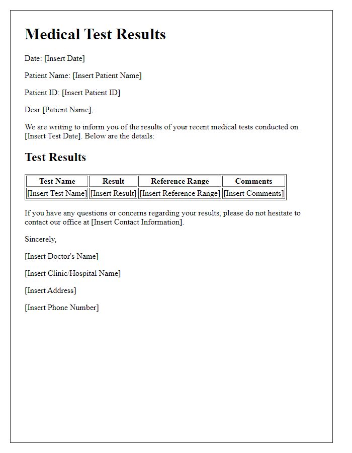 Letter template of medical test results for patients.